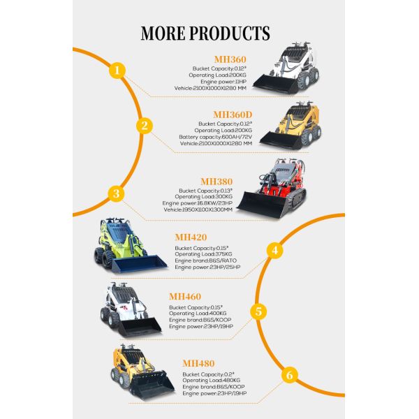 FREE SHIPPING!! Cheap Mini Skid Steer Loader diesel Mini Skid Steer Loaders Wheel Loader Mini 300kg 400kg Export USA