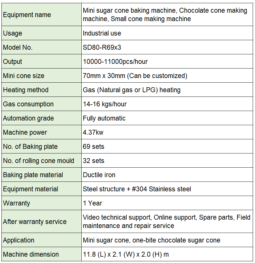 High-Speed Fully Automatic Solution for Chocolate-Filled Mini Sugar Cones, Automatic Rolled Sugar Cone Baking Machine