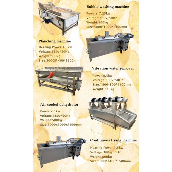 Potato Chips Processing Industry Machinery Function Fully Automatic Production Machine