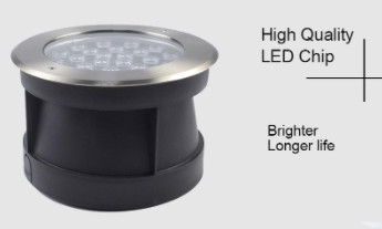 Round IP68 9W LED Underground Lights