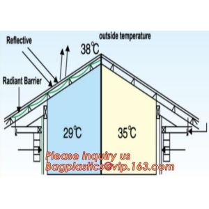 Fire-retardant Multi-Layer Thermal Reflective Attic Insulation,Multi layers