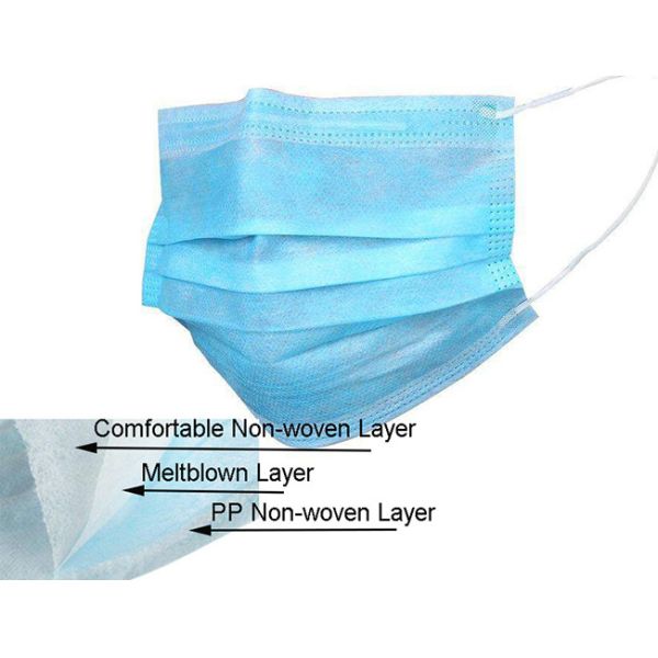 Daily Adult Size KN95 Earloop Face Mask , Disposable Earloop Face Mask High