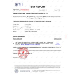 Dongguan Lixiang Energy Technology Co., Ltd. Certifications