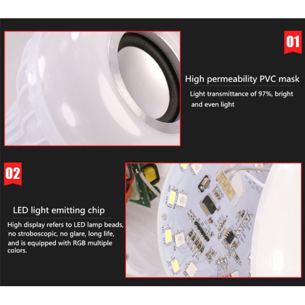 White Led Music Bulb with Bluetooth and Remote Control Operating Temperature -45-50°C