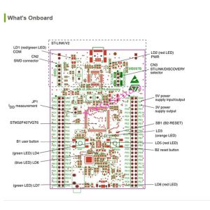 ST STM32F407VG MCU STM32F407G-DISC1 STM32F4DISCOVERY microcontroller LQFP100
