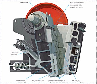 High Crushing Ratio Stone Crushing Plant , Stone Jaw Crusher Machine 200t/h