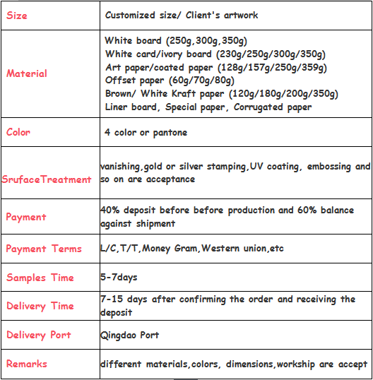 Disposable 300G White Hard Cardboard Picnic Lunch Food Packaging Boxes