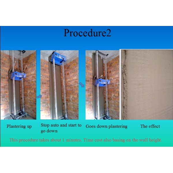 Auto Wall Concrete Rendering Machine