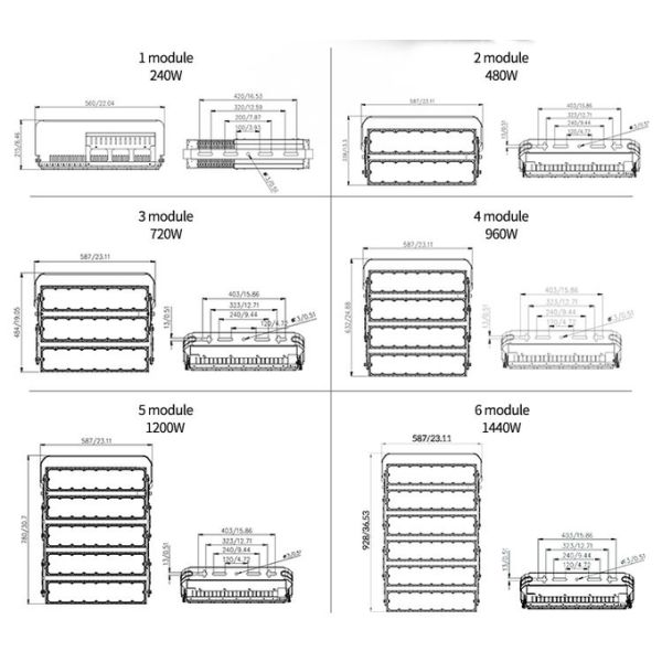 High Brightness Light Stadium Lights 144000lm 960W Led Cricket Flood Light For Footabll Court