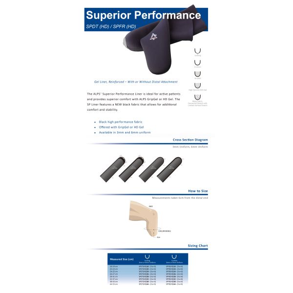 Black 16cm Superior Performance Gel ALPS Locking Liners