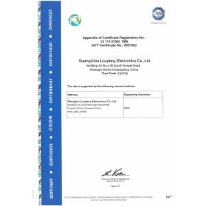 Loupeng Electronics Co., Ltd Certifications