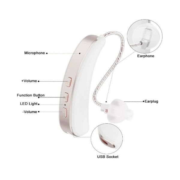 Quality Clear Sound Rechargeable Hearing Aid With Howling And Echo Suppression for sale