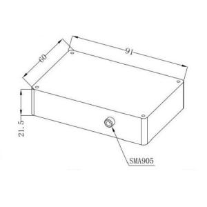 Integration System Integration Needs Customizable Wavelength Range Spectrum