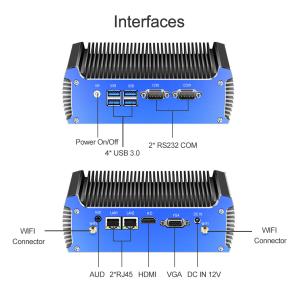 Dual LAN Dual COM Intel Fanless Mini PC With DDR3 RAM Up To 8GB Linux And mSATA