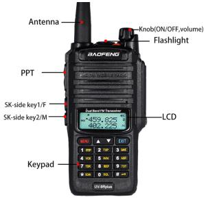 Baofeng UV-9Rplus IP67 Waterproof Dual Band Mobile Radio