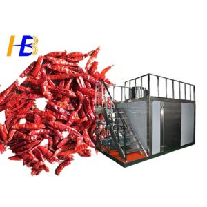 55kw Ulta - Fine Chili Powder Grinding Machine Closed Loop Design Founded