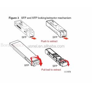 SFP-OC12-LR,OC12/STM4 pluggable transceiver (SFP) - long range.