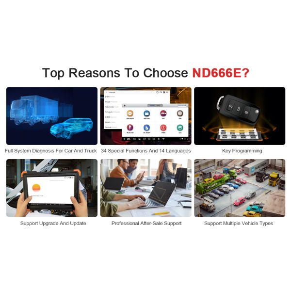 Humzor NexzDAS 666Elite Diagnostic Tool For Car And Trucks 2 In 1