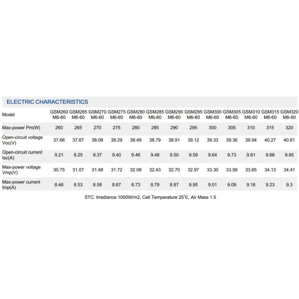Mono Portable Solar Panels Monocrystalline Silicon 260-300W / 60 / 6*10 Cell Array