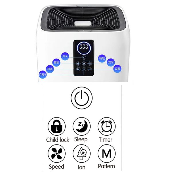 62db Cadr Rating Air Purifier