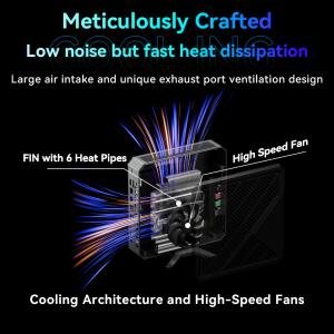 Fanless Ryzen R7 5800H Gaming Mini PC With DDR4 32G 3200MHz And Dual Ethernet