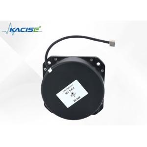 High performance fiber optic gyroscope is used for aircraft attitude monitoring