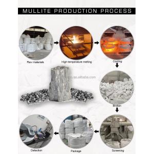 70%-79% Al2O3 White Fused Mullite Superabrasive For Brick Cordierite