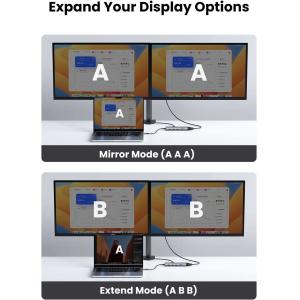 USB C Hub, 10-in-1 USB-C Dongle with 4K-HDMI & VGA Dual Monitor,1Gbps Ethernet