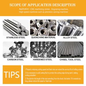 4-Flute Tungsten Carbide End Mill with 55-Degree Internal Radius and 0.6um Grain