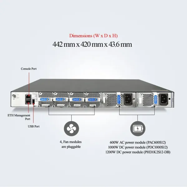 AP362 Wireless Access Point Solution for nRF52810 Broadcasting
