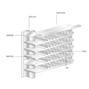 Louver Serrate Shelled Microchannel Heat Exchanger For Ice Making Machine