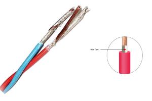 Wholesale Professional Flame Resistant Cable , Fire Retardant Cable H07V-R THHN/THHW from china suppliers