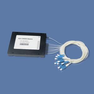 1260~1620 nm 1x2 DWDM CWDM Filter Multiplexer for WDM add/drop systems