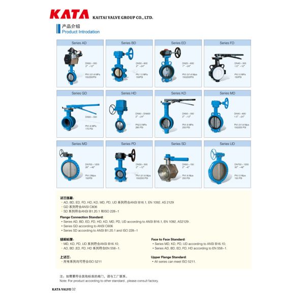 KATA VALVE API 6D Resilient Butterfly Valve