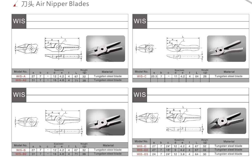 Air Cutter And Air Nippers In Tanac Winding Machine Blades With Tungsten Steel Welding