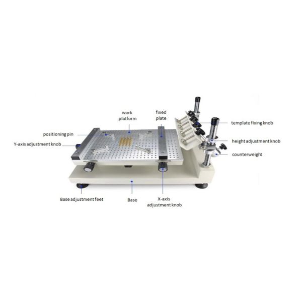 Infitek Manual SMT Printer Machine Precision Tool for Consistent Solder Paste