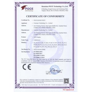 Shenzhen Coreman Technology Co., Limited Certifications