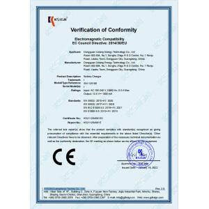 Dongguan Lixiang Energy Technology Co., Ltd. Certifications