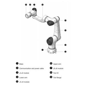 Wholesale Elfin 5 With 5KG Payload 800MM Reach And Robotic Arm Cobot As Collaborative Robot From China from china suppliers