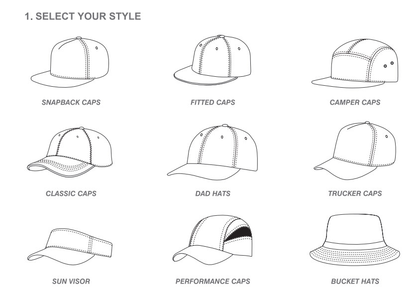 Classic 3D Raised Baseball Hat Cap Initial Letters A - Z Structured Adjustable Head Circle