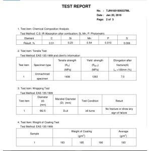 Anping Yaqi Wire Mesh Co.,Ltd Certifications