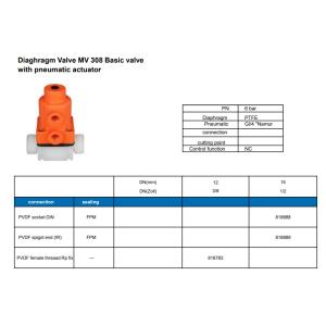 PTFE MV308 Pneumatic Diaphragm Valve Grooved Connection With Actuator