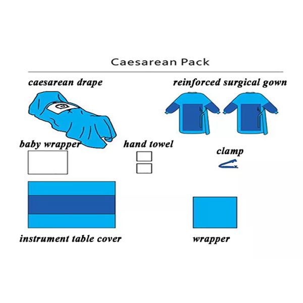 Caesarean Procedure Pack SMS SPP Sterile Green C-Section Surgical Pack Lamination Patient Disposable Custom