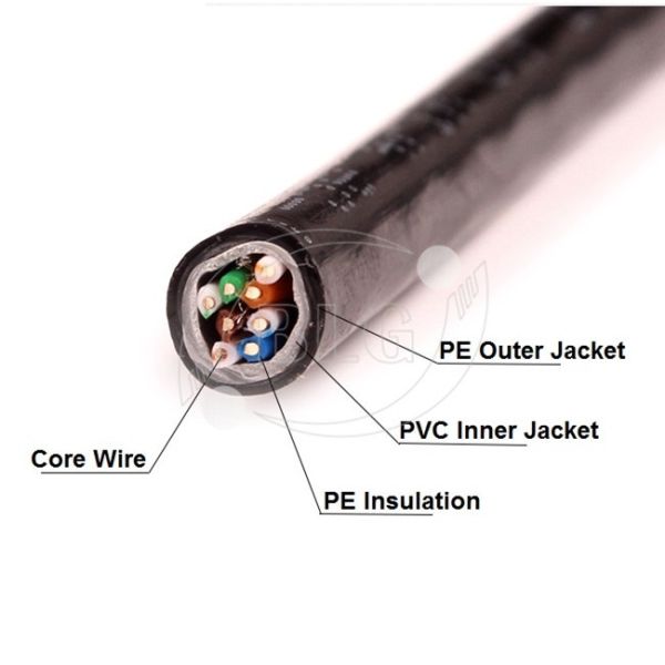 Double Jacketed Cat5e Network Cable UTP 4 Pairs Full Copper UV Resistant