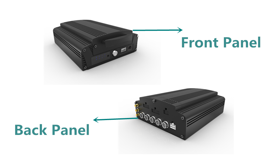 Security 12v HD Mobile DVR Support Remote Live View The Video On PC