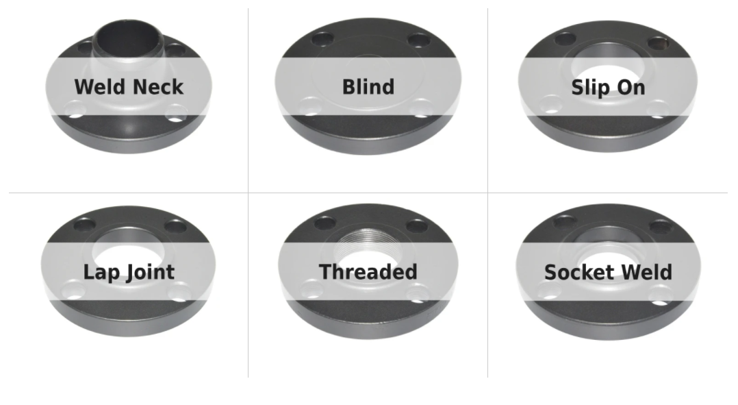 Ansi B16.5 B16.47 150# 300# 600# Slip On Raised Face Flange
