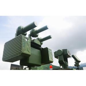 Automatic UAV Drone Jamming Detection Device With Radar Detection Distance Up To