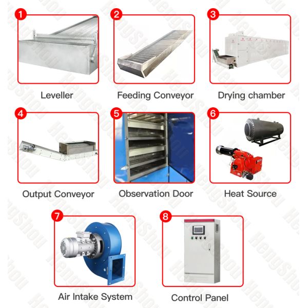 Industry SUS304 Automatic Chili Drying Systems for Food Processing
