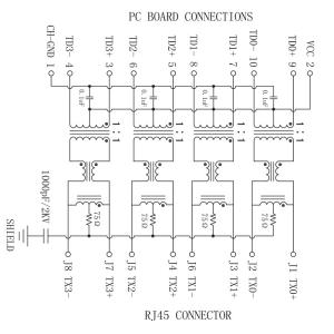LPJG16314A37NL 1x10/100/1000 Rj45 Modular Jack Gigabit Connector