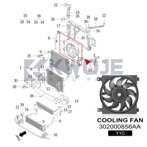 302000856AA Radiator Cooling Fan Assembly For Chery Auto Spare Parts Exeed LX